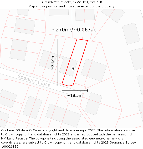 9, SPENCER CLOSE, EXMOUTH, EX8 4LP: Plot and title map