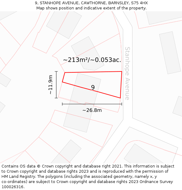 9, STANHOPE AVENUE, CAWTHORNE, BARNSLEY, S75 4HX: Plot and title map