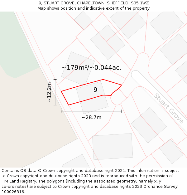 9, STUART GROVE, CHAPELTOWN, SHEFFIELD, S35 1WZ: Plot and title map