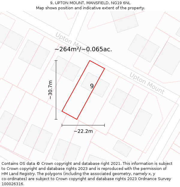 9, UPTON MOUNT, MANSFIELD, NG19 6NL: Plot and title map