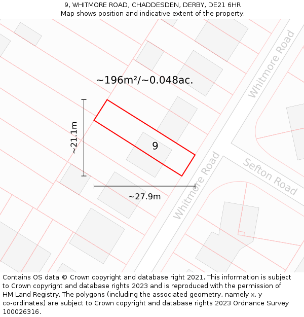 9, WHITMORE ROAD, CHADDESDEN, DERBY, DE21 6HR: Plot and title map