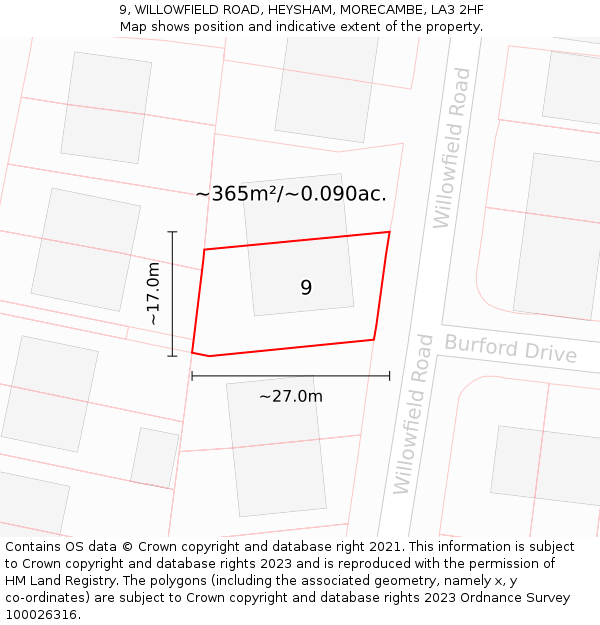 9, WILLOWFIELD ROAD, HEYSHAM, MORECAMBE, LA3 2HF: Plot and title map