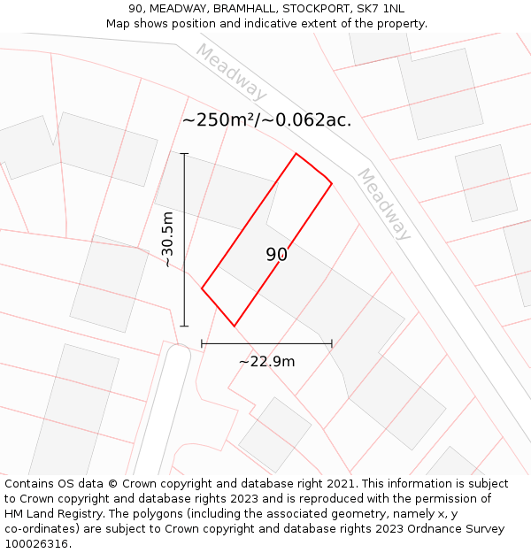 90, MEADWAY, BRAMHALL, STOCKPORT, SK7 1NL: Plot and title map