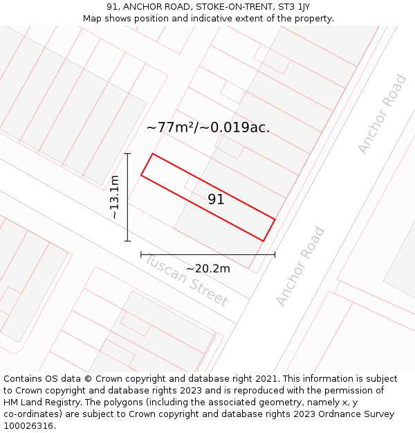 91, ANCHOR ROAD, STOKE-ON-TRENT, ST3 1JY: Plot and title map