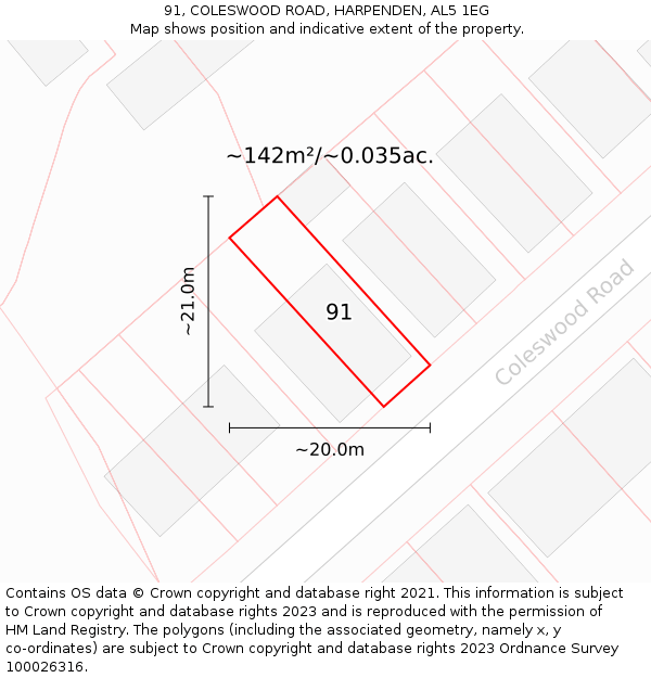 91, COLESWOOD ROAD, HARPENDEN, AL5 1EG: Plot and title map