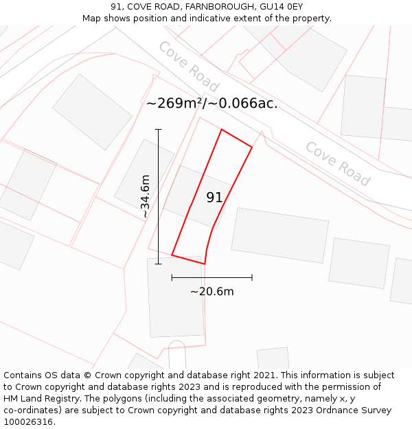 91, COVE ROAD, FARNBOROUGH, GU14 0EY: Plot and title map