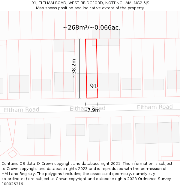 91, ELTHAM ROAD, WEST BRIDGFORD, NOTTINGHAM, NG2 5JS: Plot and title map