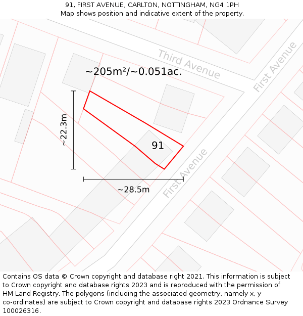 91, FIRST AVENUE, CARLTON, NOTTINGHAM, NG4 1PH: Plot and title map