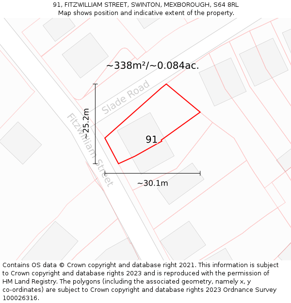 91, FITZWILLIAM STREET, SWINTON, MEXBOROUGH, S64 8RL: Plot and title map