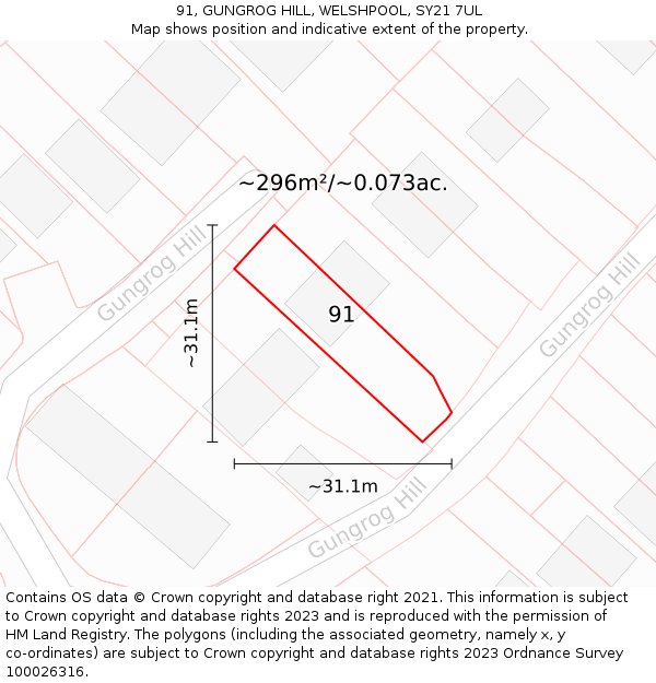 91, GUNGROG HILL, WELSHPOOL, SY21 7UL: Plot and title map