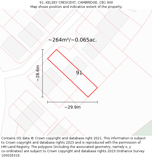 91, KELSEY CRESCENT, CAMBRIDGE, CB1 9XX: Plot and title map