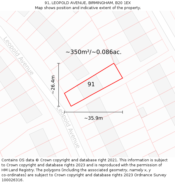 91, LEOPOLD AVENUE, BIRMINGHAM, B20 1EX: Plot and title map