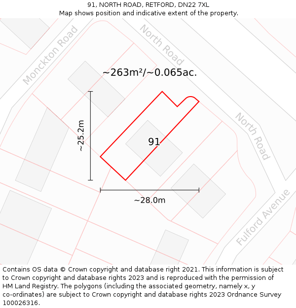 91, NORTH ROAD, RETFORD, DN22 7XL: Plot and title map