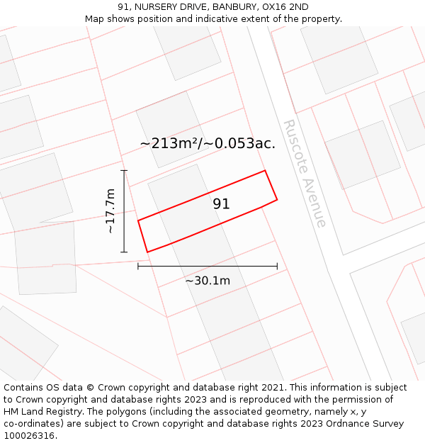 91, NURSERY DRIVE, BANBURY, OX16 2ND: Plot and title map