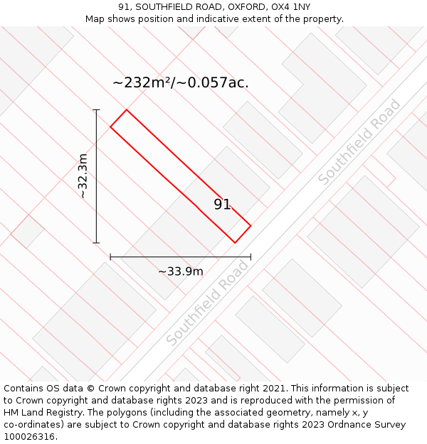 91, SOUTHFIELD ROAD, OXFORD, OX4 1NY: Plot and title map