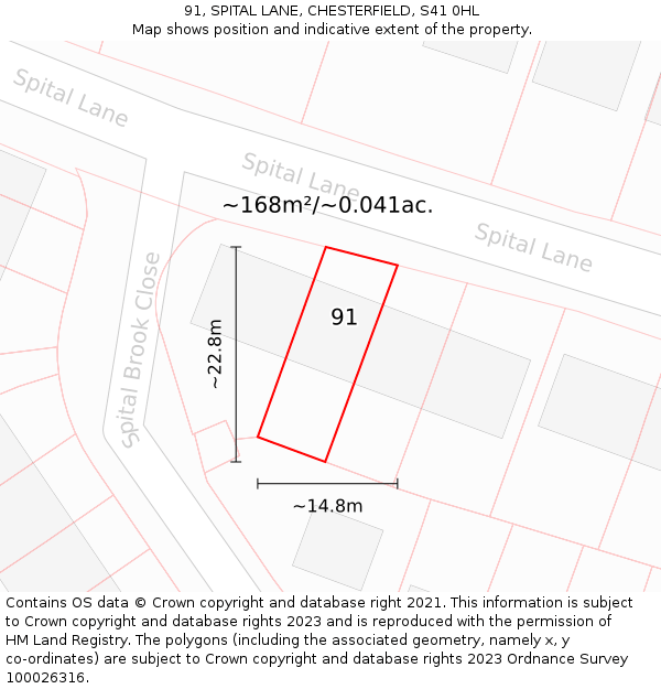 91, SPITAL LANE, CHESTERFIELD, S41 0HL: Plot and title map