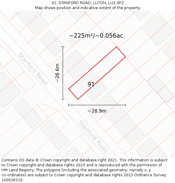 91, STANFORD ROAD, LUTON, LU2 0PZ: Plot and title map