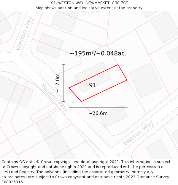 91, WESTON WAY, NEWMARKET, CB8 7SF: Plot and title map