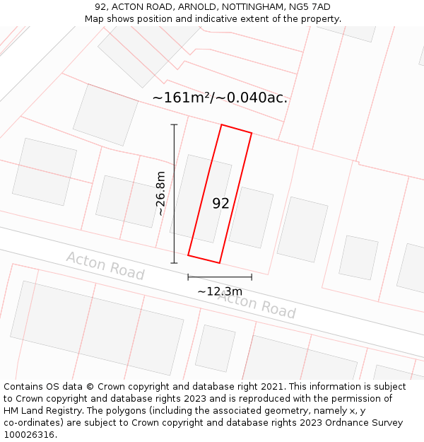 92, ACTON ROAD, ARNOLD, NOTTINGHAM, NG5 7AD: Plot and title map