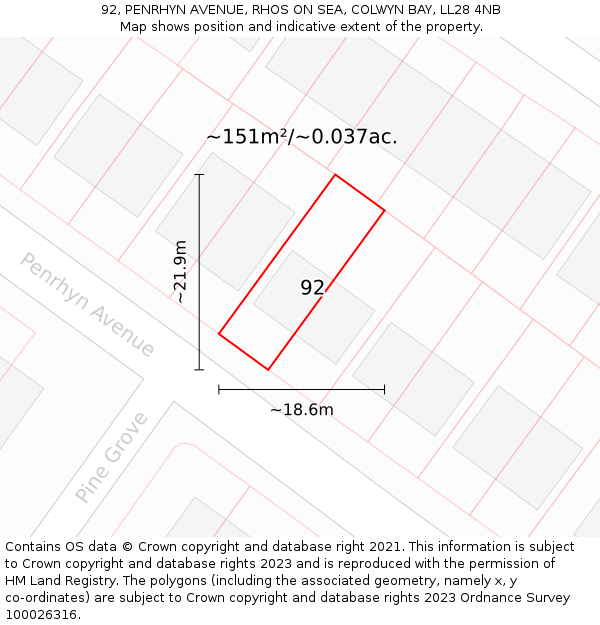 92, PENRHYN AVENUE, RHOS ON SEA, COLWYN BAY, LL28 4NB: Plot and title map