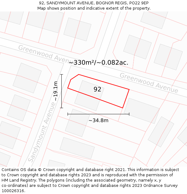 92, SANDYMOUNT AVENUE, BOGNOR REGIS, PO22 9EP: Plot and title map