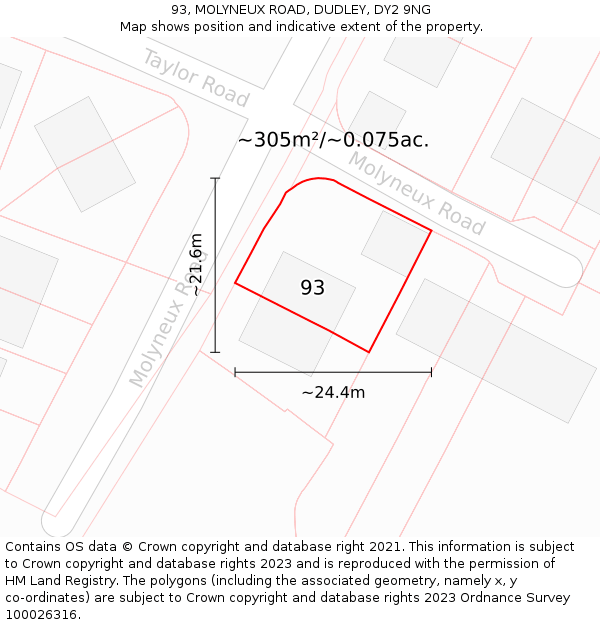 93, MOLYNEUX ROAD, DUDLEY, DY2 9NG: Plot and title map