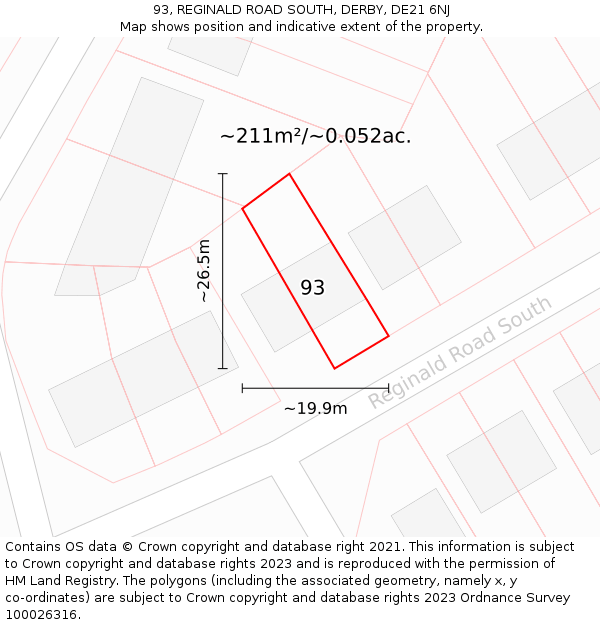 93, REGINALD ROAD SOUTH, DERBY, DE21 6NJ: Plot and title map