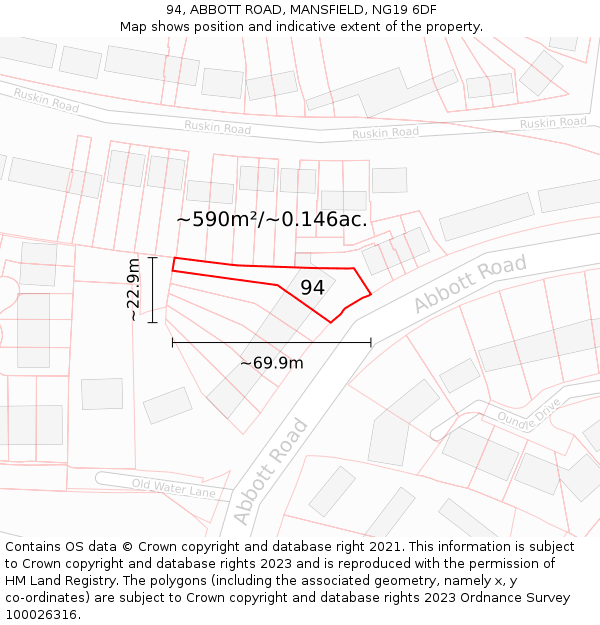 94, ABBOTT ROAD, MANSFIELD, NG19 6DF: Plot and title map