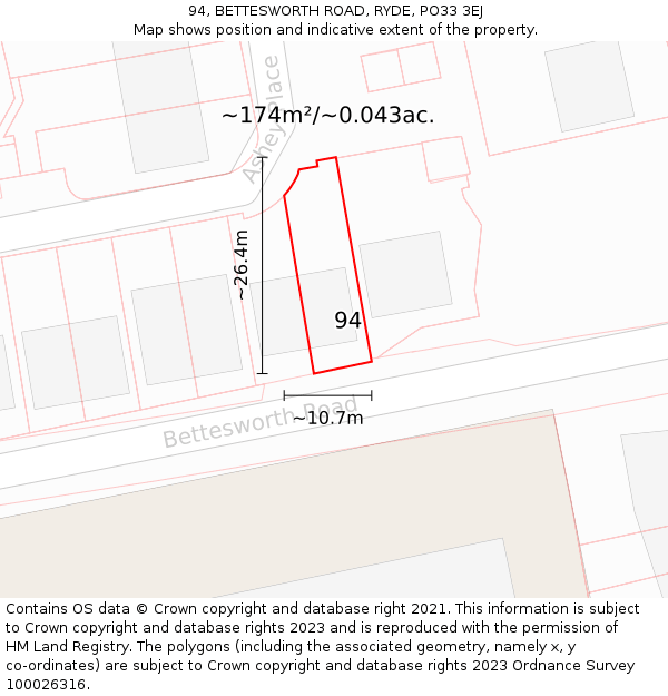 94, BETTESWORTH ROAD, RYDE, PO33 3EJ: Plot and title map