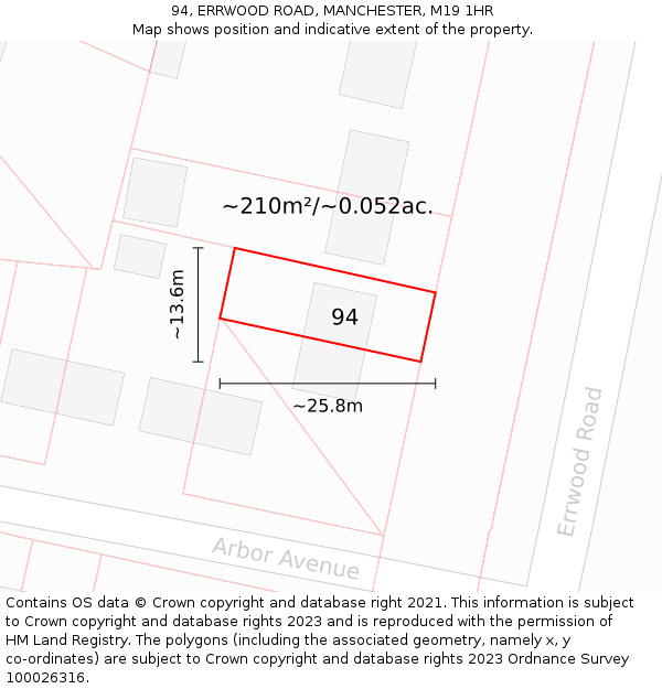 94, ERRWOOD ROAD, MANCHESTER, M19 1HR: Plot and title map