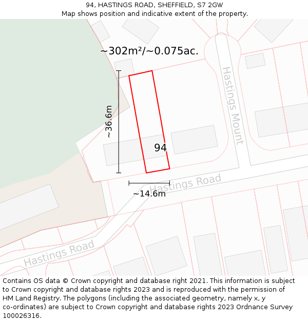 94, HASTINGS ROAD, SHEFFIELD, S7 2GW: Plot and title map