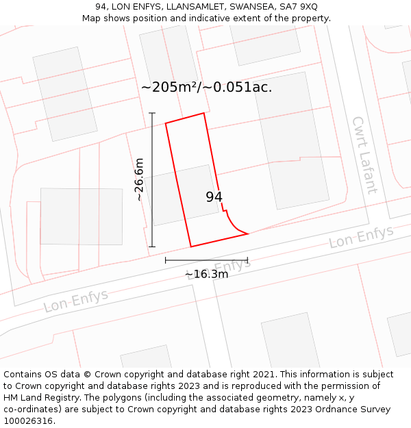 94, LON ENFYS, LLANSAMLET, SWANSEA, SA7 9XQ: Plot and title map