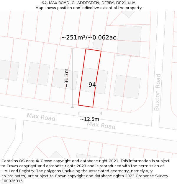 94, MAX ROAD, CHADDESDEN, DERBY, DE21 4HA: Plot and title map