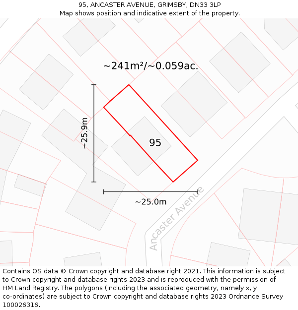 95, ANCASTER AVENUE, GRIMSBY, DN33 3LP: Plot and title map