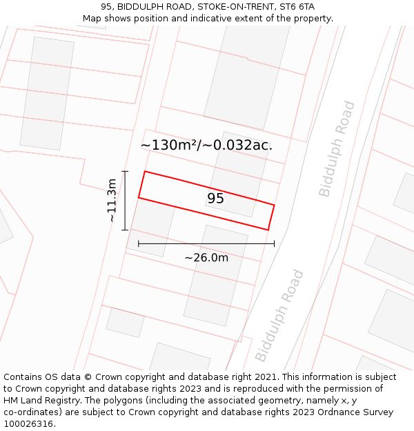 95, BIDDULPH ROAD, STOKE-ON-TRENT, ST6 6TA: Plot and title map