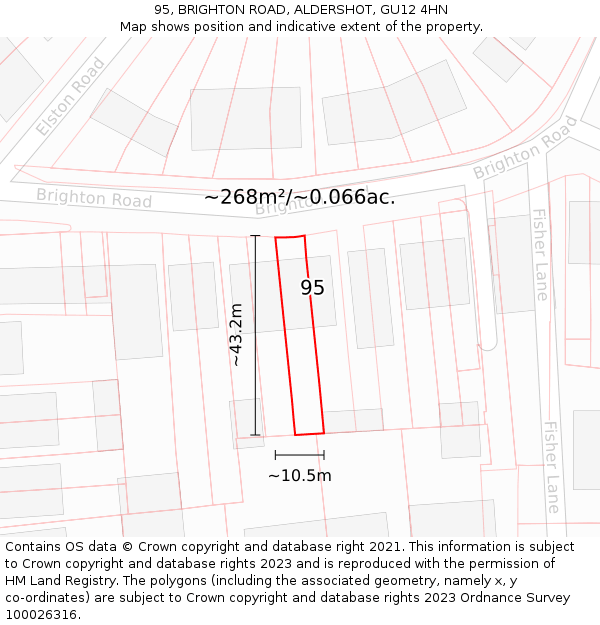 95, BRIGHTON ROAD, ALDERSHOT, GU12 4HN: Plot and title map