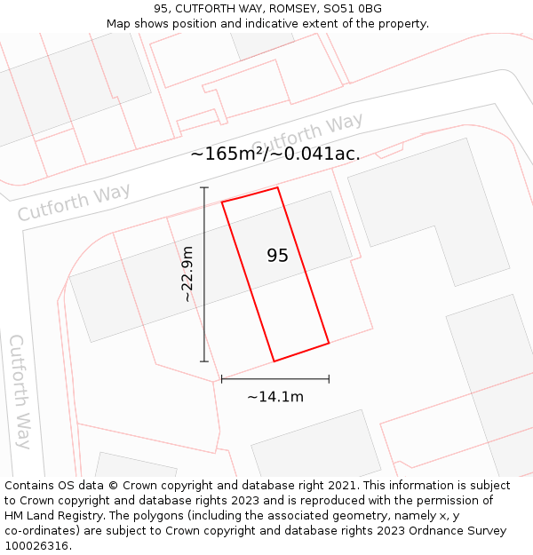 95, CUTFORTH WAY, ROMSEY, SO51 0BG: Plot and title map