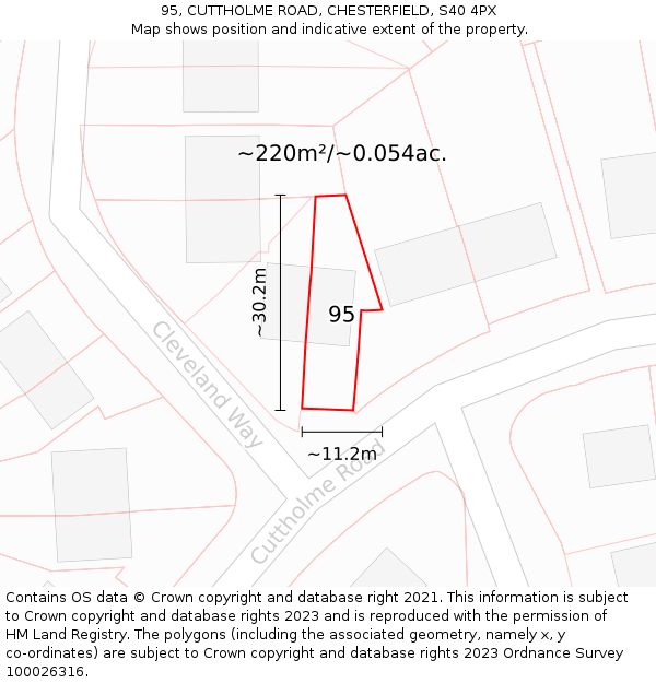 95, CUTTHOLME ROAD, CHESTERFIELD, S40 4PX: Plot and title map