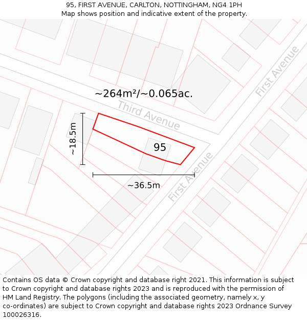 95, FIRST AVENUE, CARLTON, NOTTINGHAM, NG4 1PH: Plot and title map