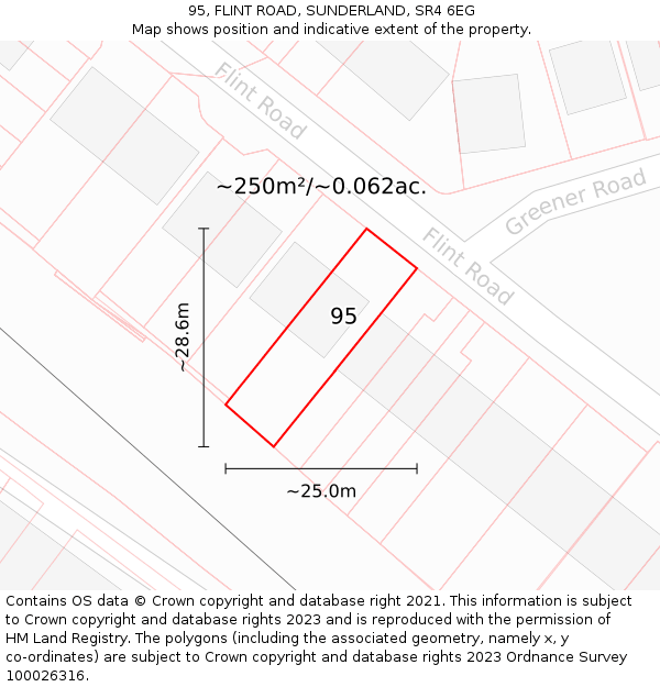 95, FLINT ROAD, SUNDERLAND, SR4 6EG: Plot and title map