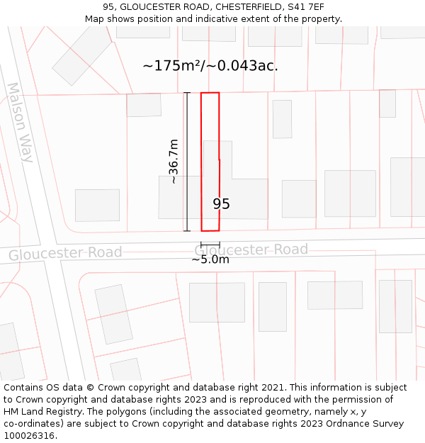 95, GLOUCESTER ROAD, CHESTERFIELD, S41 7EF: Plot and title map