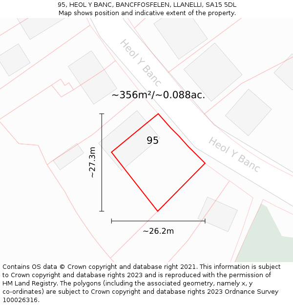 95, HEOL Y BANC, BANCFFOSFELEN, LLANELLI, SA15 5DL: Plot and title map