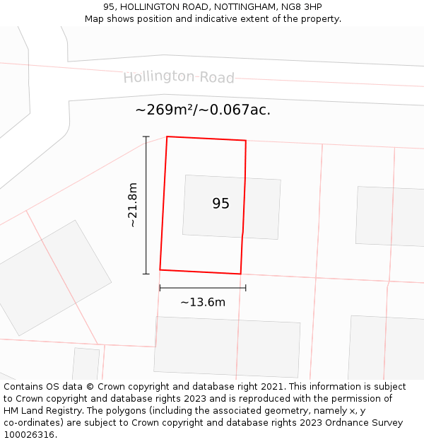 95, HOLLINGTON ROAD, NOTTINGHAM, NG8 3HP: Plot and title map