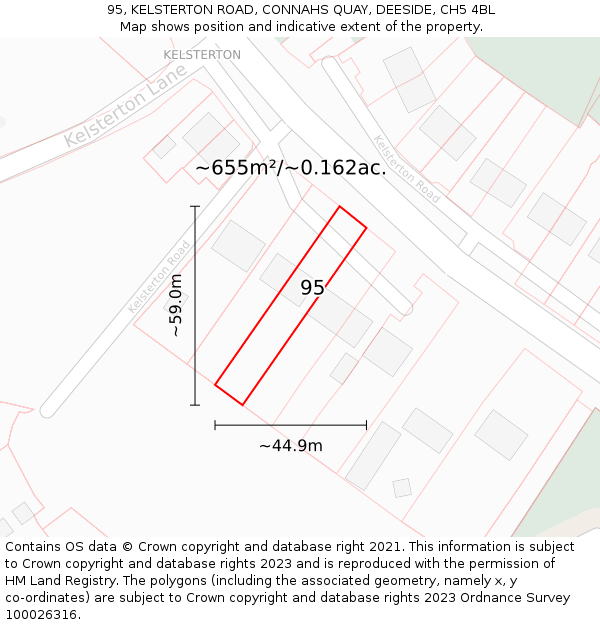 95, KELSTERTON ROAD, CONNAHS QUAY, DEESIDE, CH5 4BL: Plot and title map