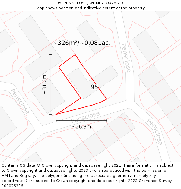 95, PENSCLOSE, WITNEY, OX28 2EG: Plot and title map