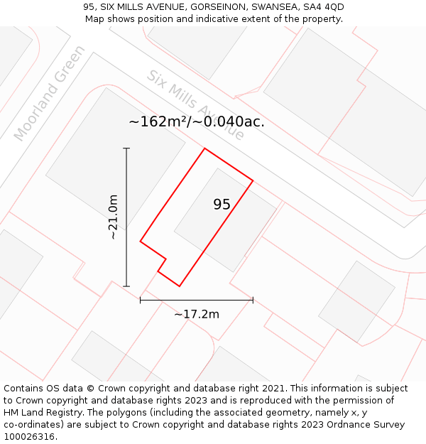 95, SIX MILLS AVENUE, GORSEINON, SWANSEA, SA4 4QD: Plot and title map