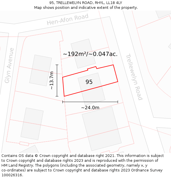 95, TRELLEWELYN ROAD, RHYL, LL18 4LY: Plot and title map