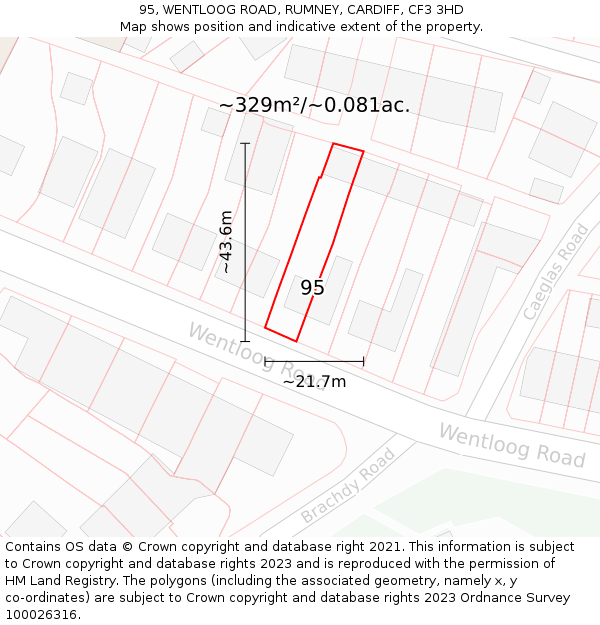 95, WENTLOOG ROAD, RUMNEY, CARDIFF, CF3 3HD: Plot and title map