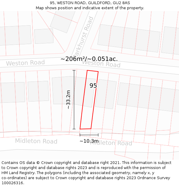 95, WESTON ROAD, GUILDFORD, GU2 8AS: Plot and title map