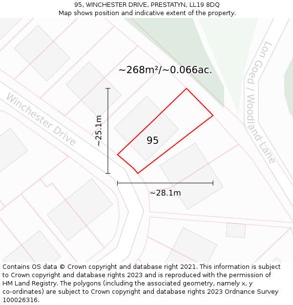 95, WINCHESTER DRIVE, PRESTATYN, LL19 8DQ: Plot and title map